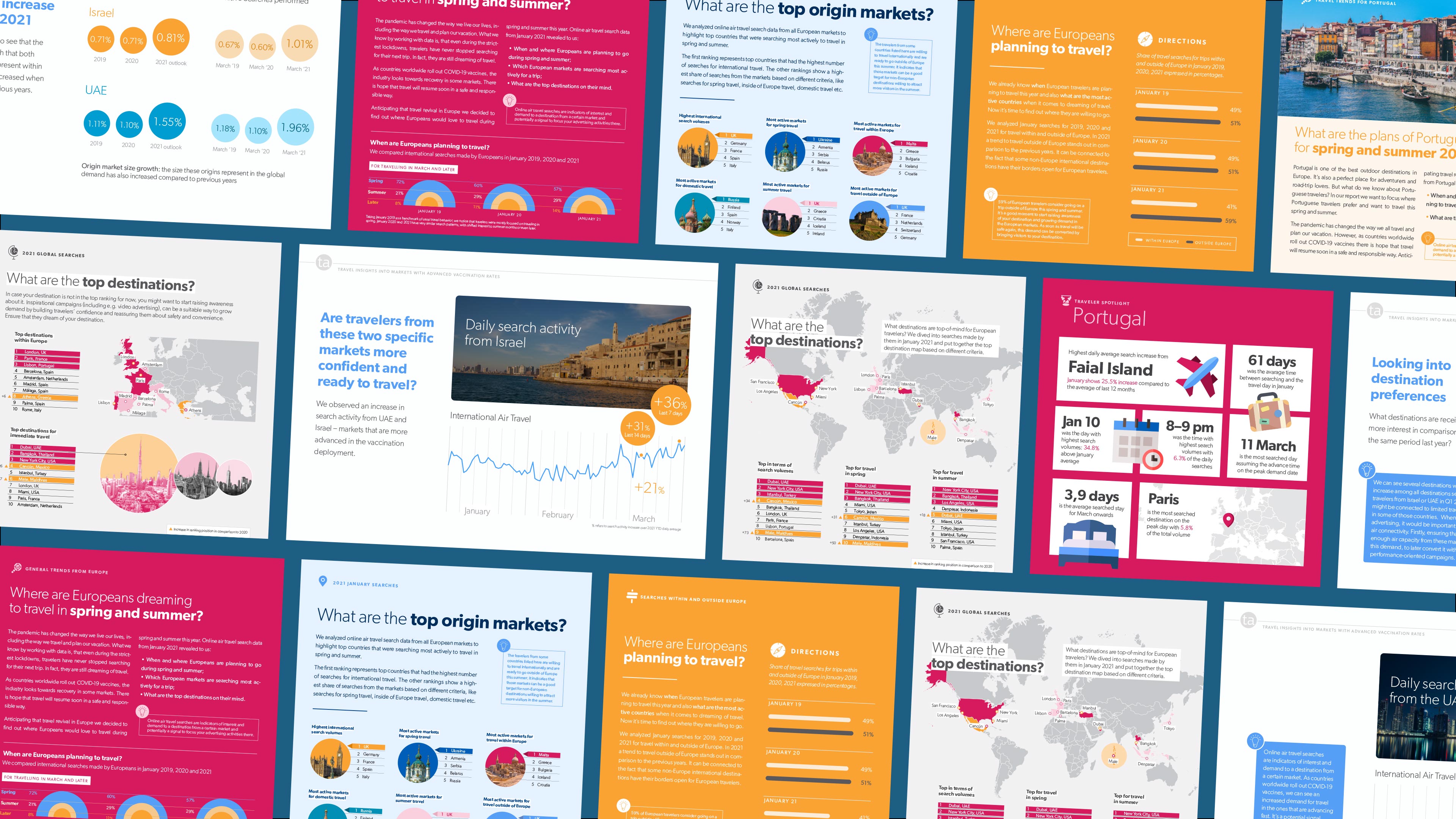Treptow PowerPoint template