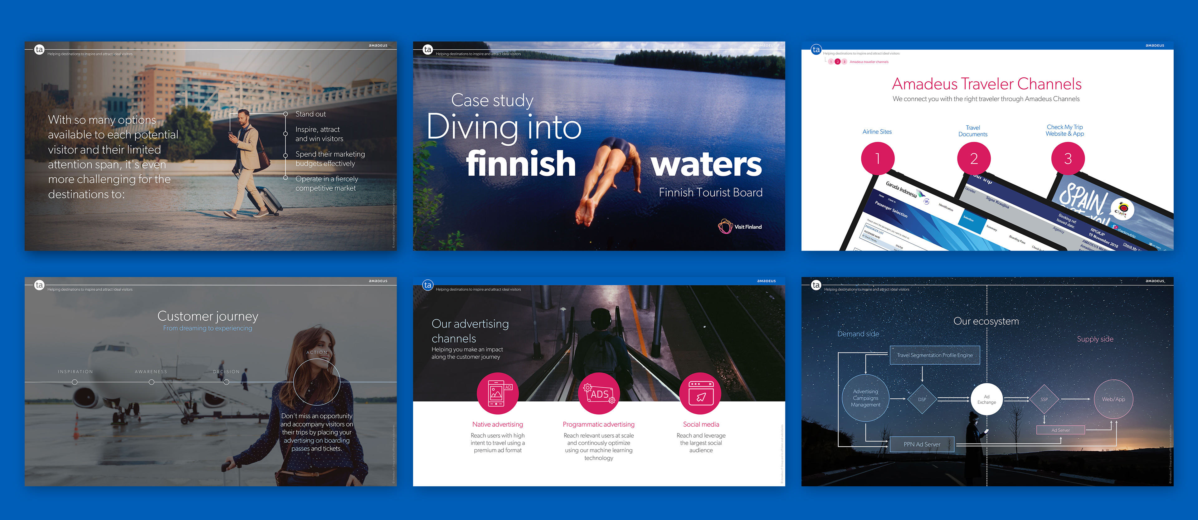 Redesigned sales deck